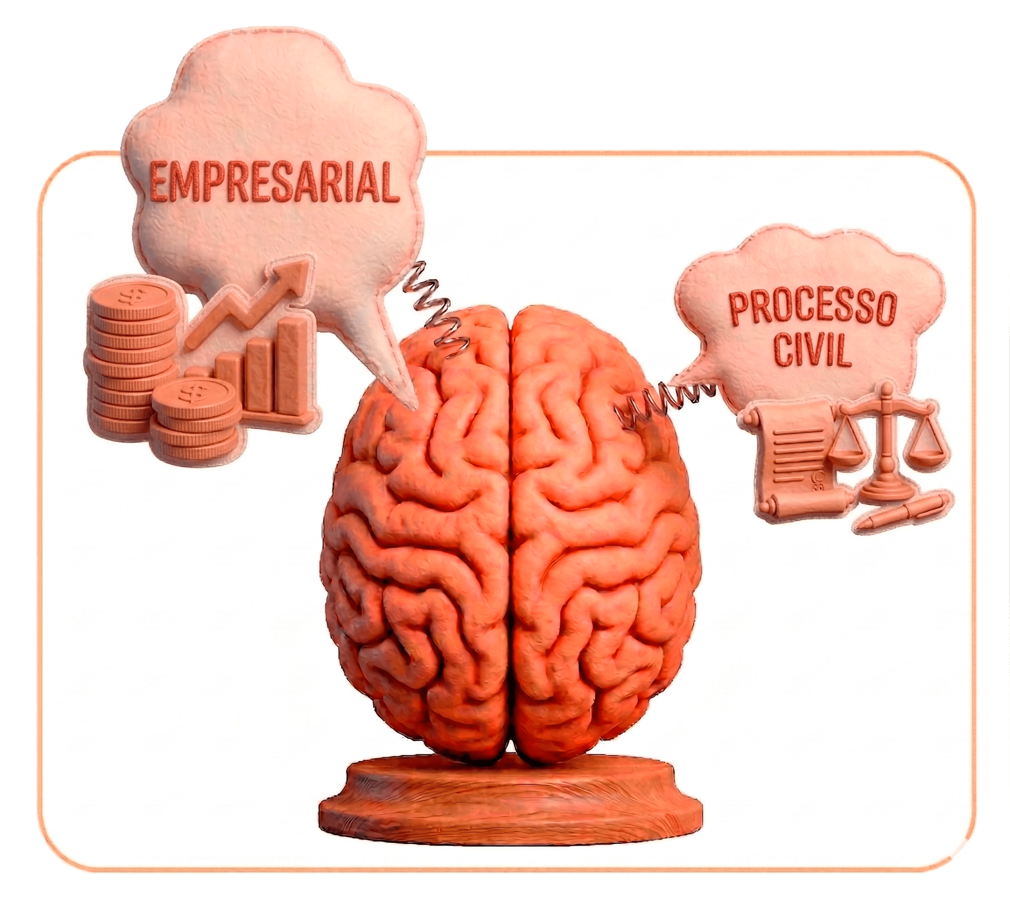 Combo Empresarial e Processo Civil